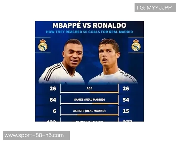 姆巴佩本赛季助力皇马进攻参与进球占比高达625